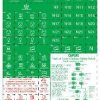 Green labels - rcd protected circuits CLIMX9ELG