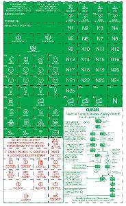 Green labels - rcd protected circuits CLIMX9ELG